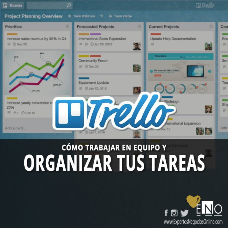 Qué es Trello para qué sirve y cómo funciona