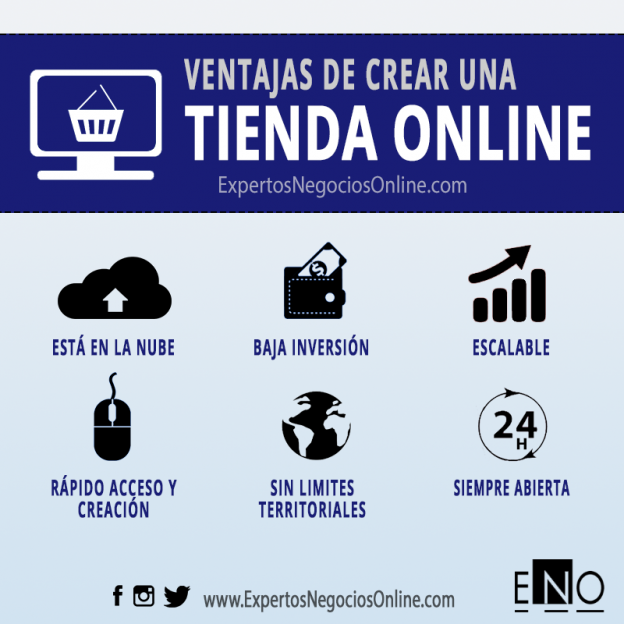 Crear una TIENDA Online GRATIS FácilPaso a Paso