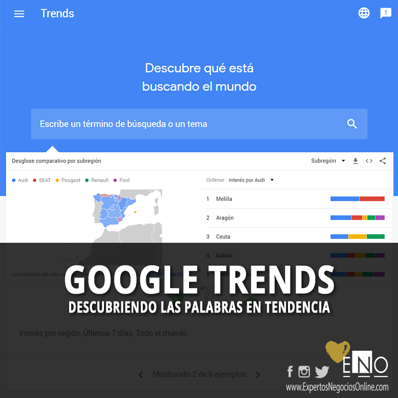 Las Palabras M S Buscadas En Google Con Google Trends