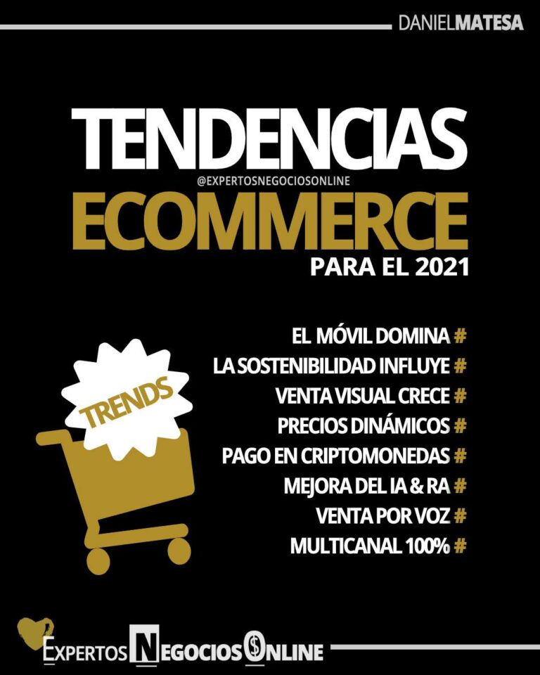 TENDENCIAS eCommerce 2021 novedades comercio electrónico