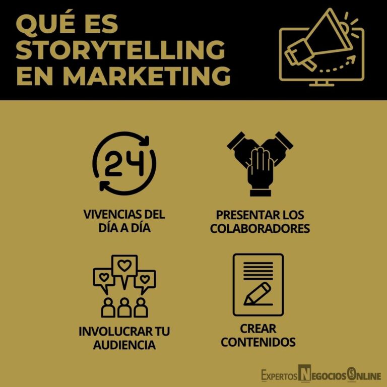 Ejemplos Storytelling Qu Es Tipos Y Para Qu Sirve