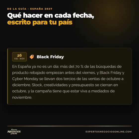 Ficha de una fecha del calendario, con el consejo escrito para ese país