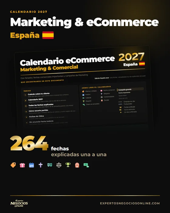 Portada del calendario de marketing 2027 de España