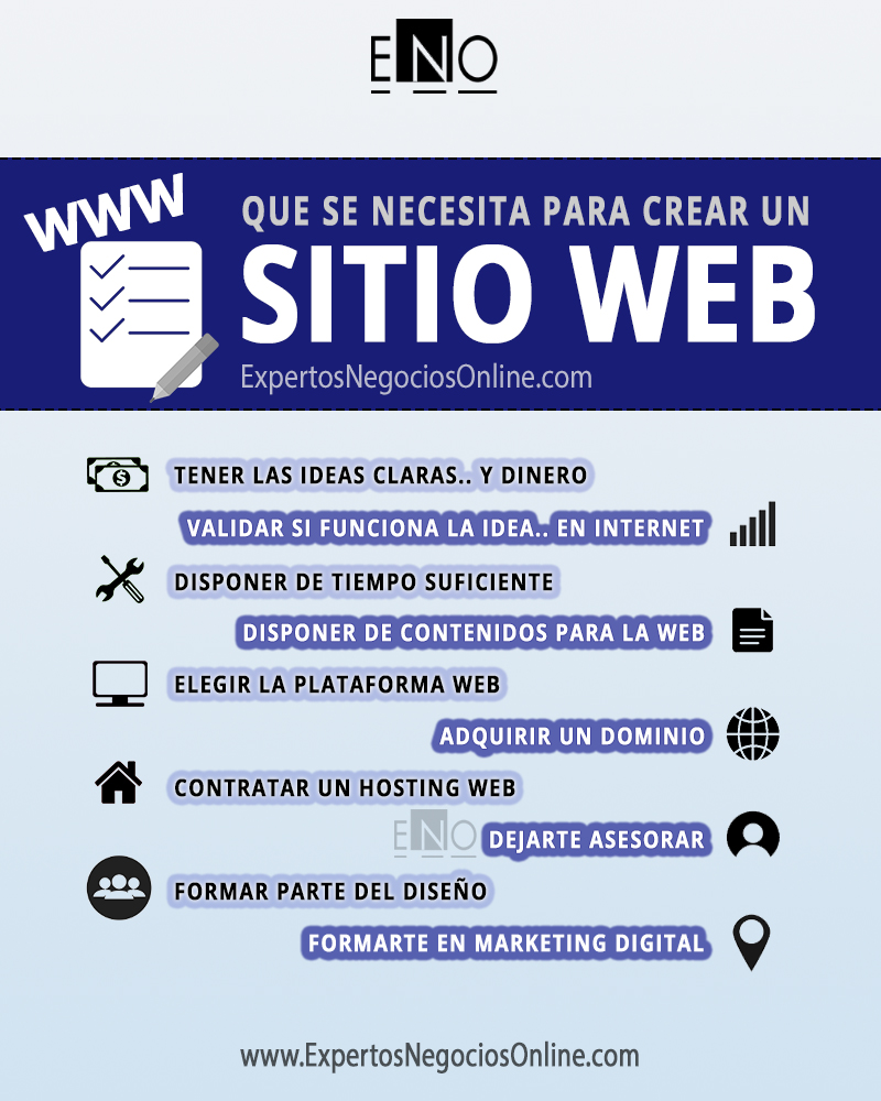 que se necesita al crear una página Web