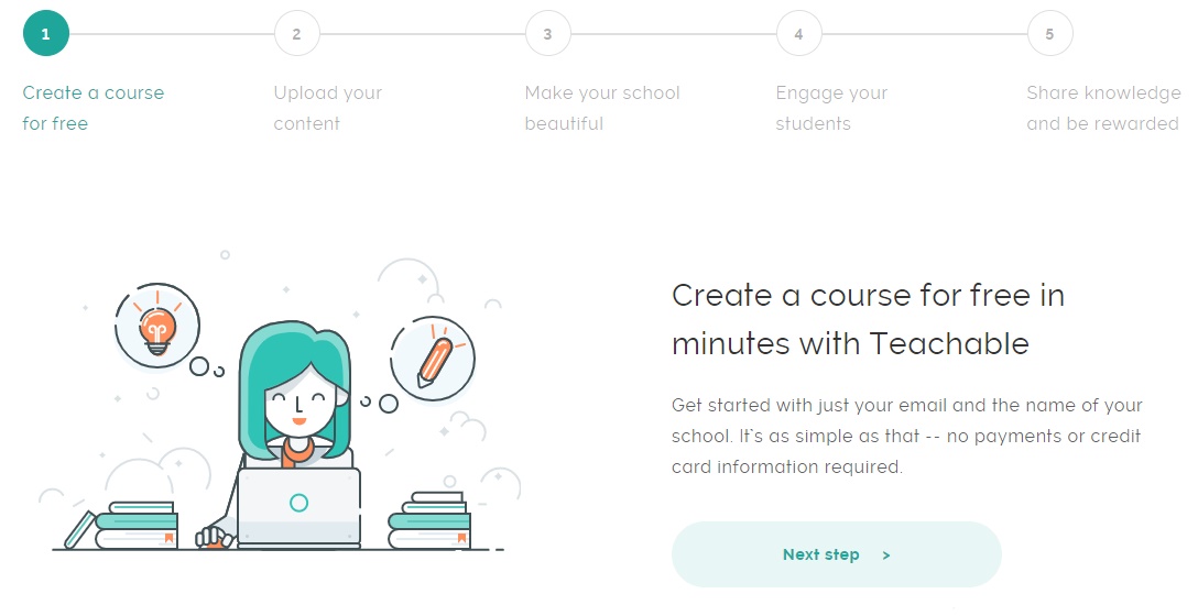 Vender cursos online en Teachable