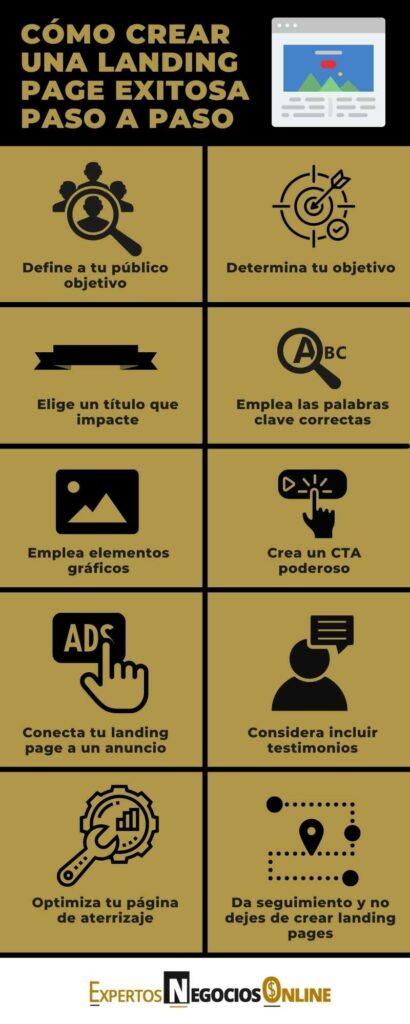 Cómo crear una landing page exitosa paso a paso