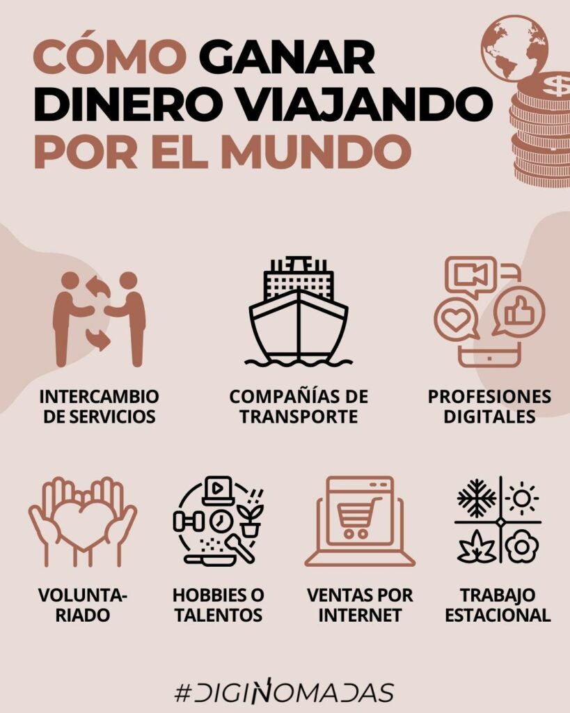 CÓMO GANAR DINERO VIAJANDO POR EL MUNDO