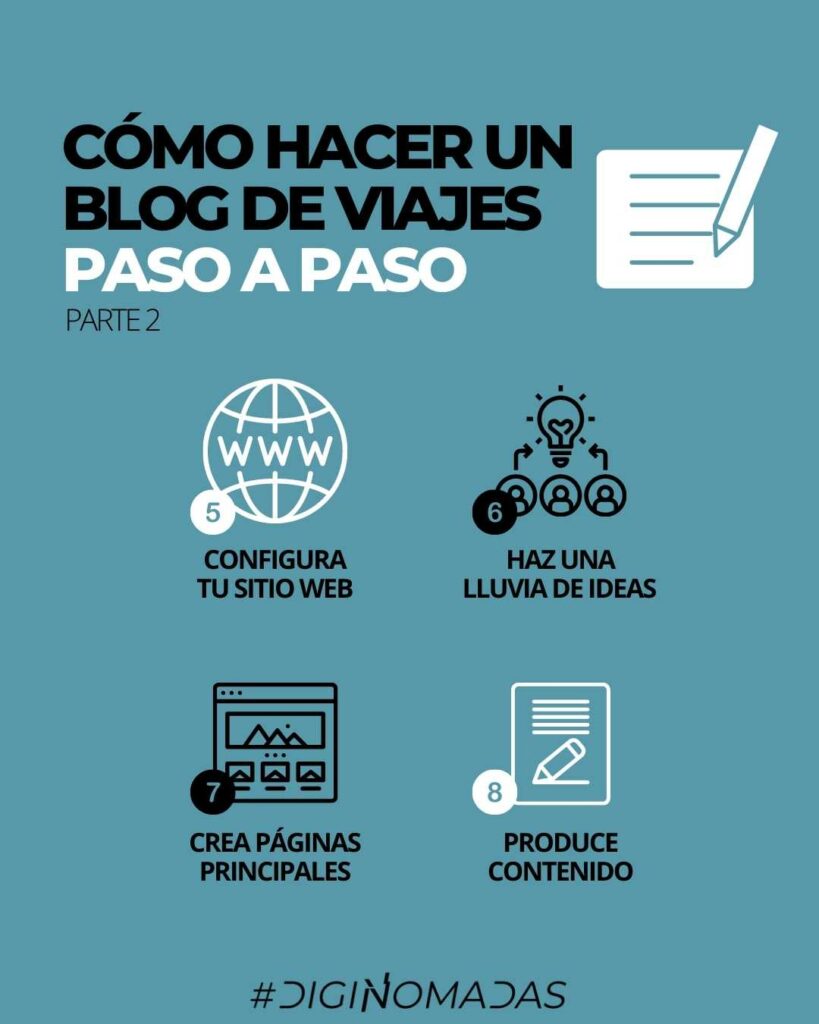 Cómo hacer un blog de viajes paso a paso - parte 2
