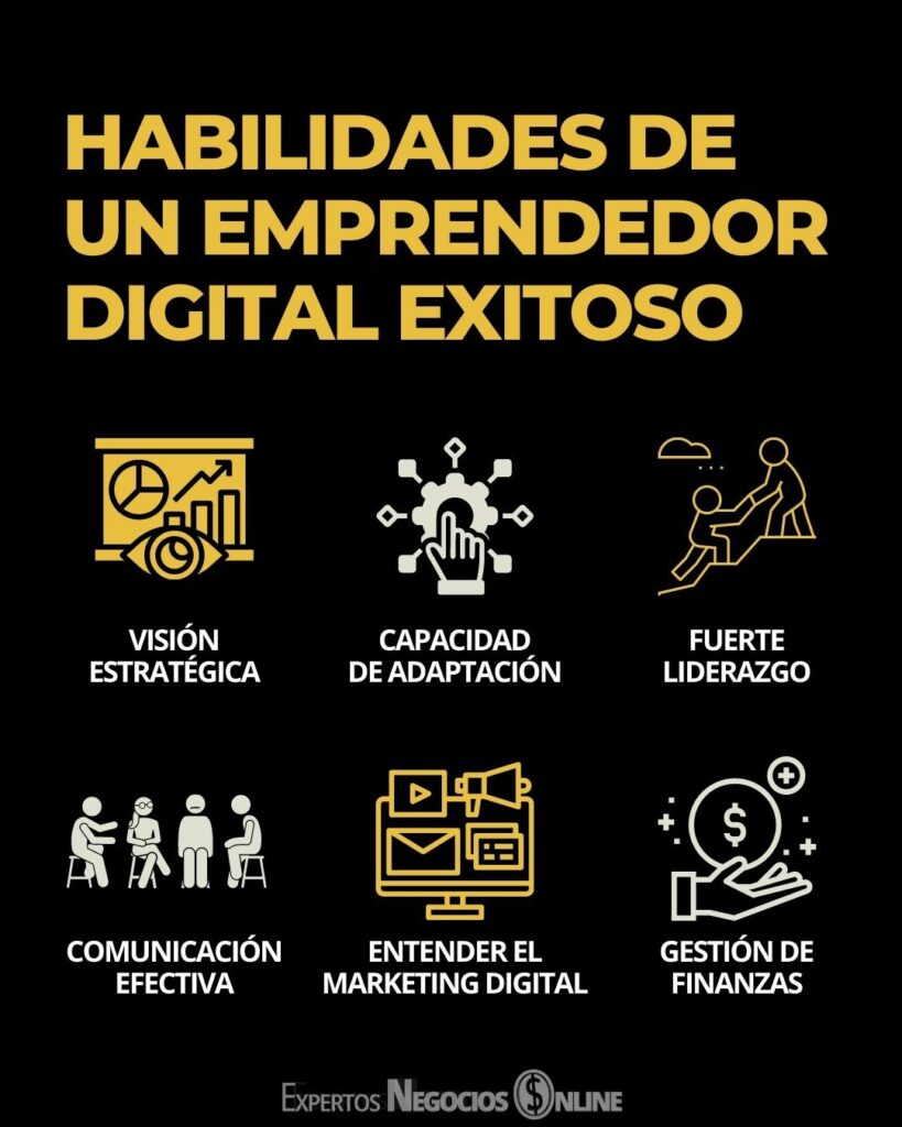 habilidades del emprendedor digital