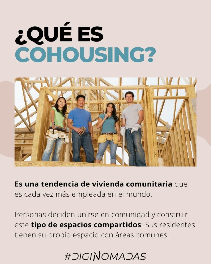 ¿qué Es COHOUSING_