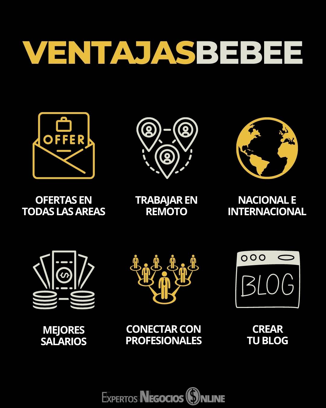 Ventajas de beBee