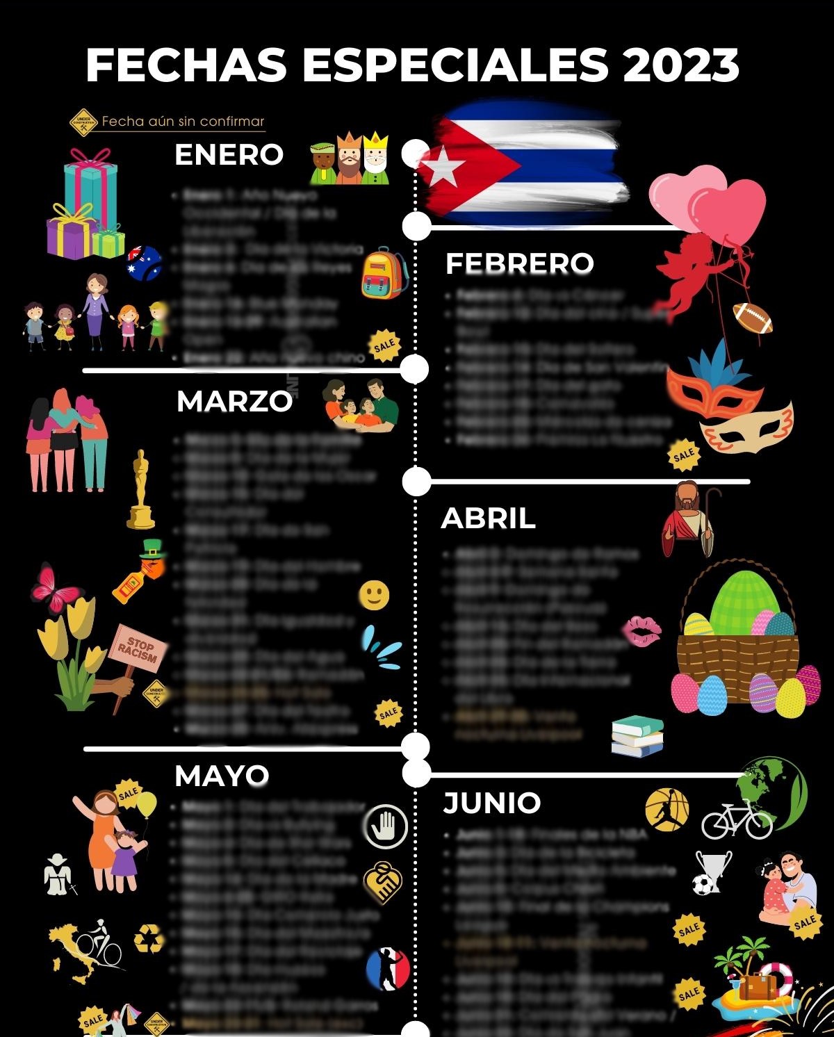 CALENDARIO CUBA ECM 2023