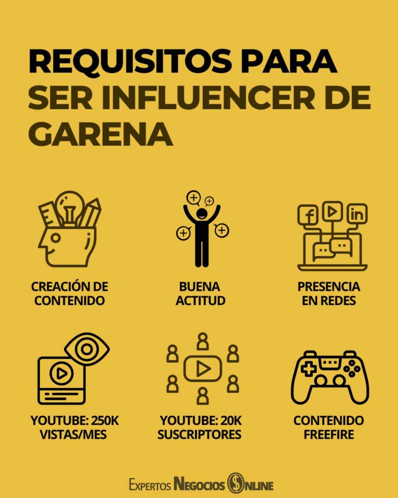 requisitos para ser influencer de garena