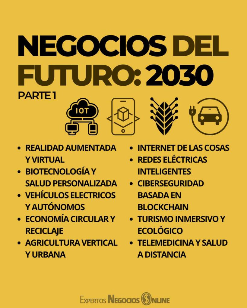 negocios del futuro 2030 - Tendencias e ideas rentables