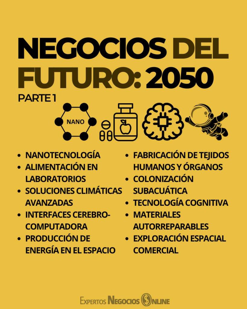 negocios del futuro 2050 - Tendencias e ideas rentables