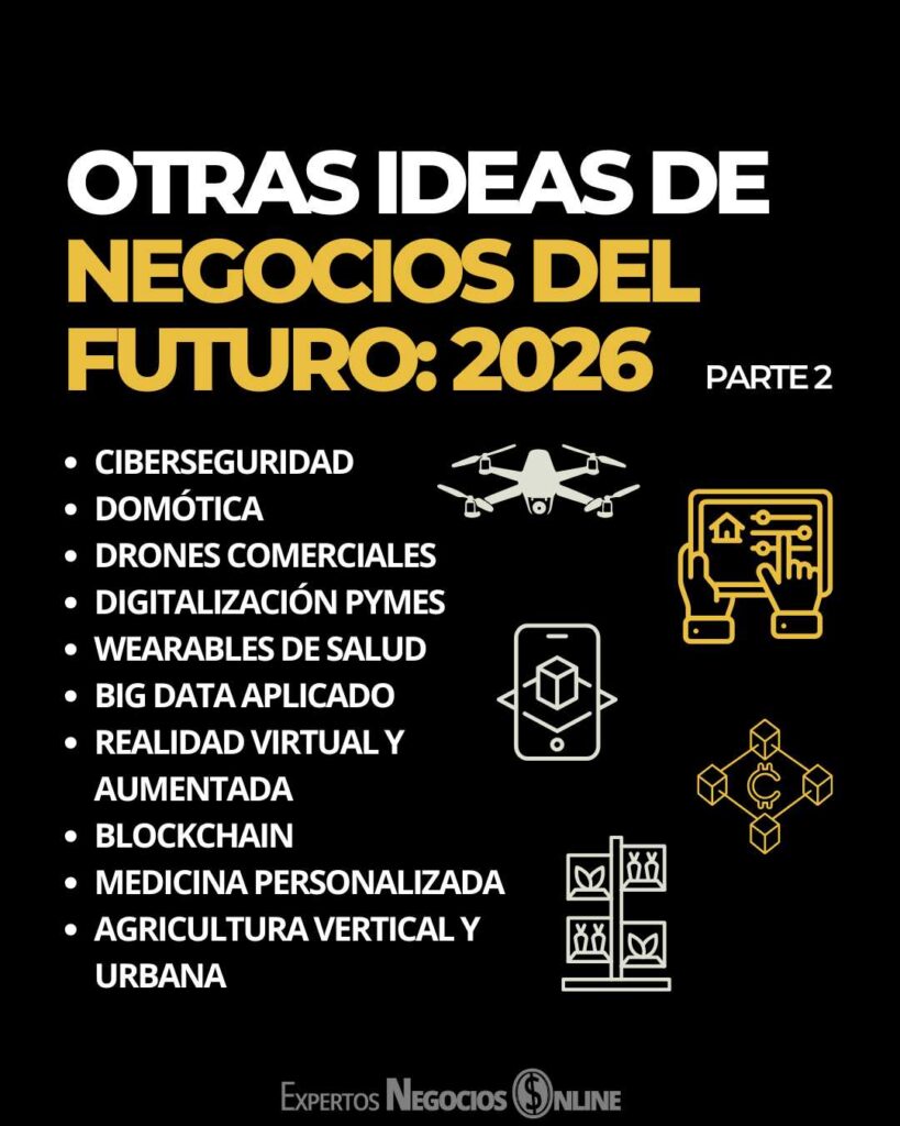 negocios del futuro - Otras ideas para 2026