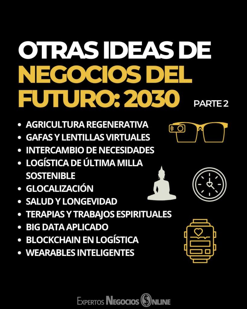 negocios del futuro - Otras ideas para 2030