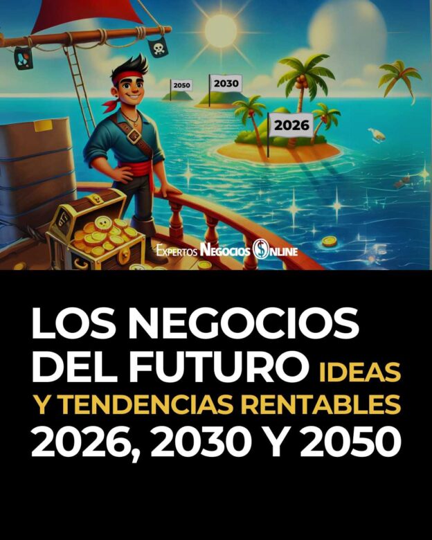 Negocios del futuro. Tendencias y oportunidades rentables para 2026, 2030 y 2050