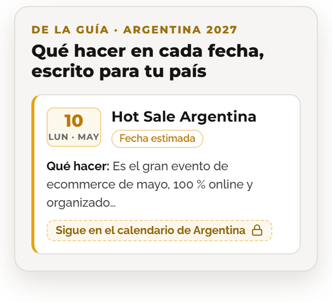 Ficha de Hot Sale Argentina en el calendario de Argentina