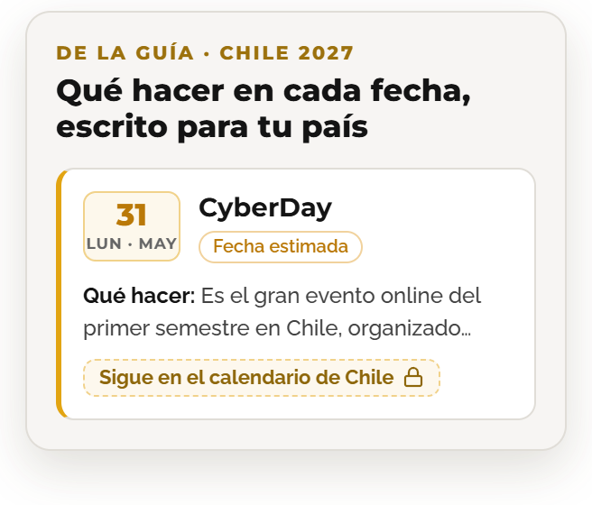 Ficha de CyberDay en el calendario de Chile