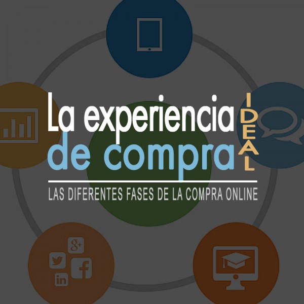 La Experiencia De Compra Online Ideal Y Sus Fases