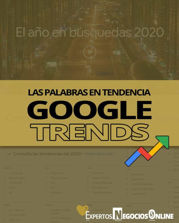 google trends y búsqueda de palabras en tendencia