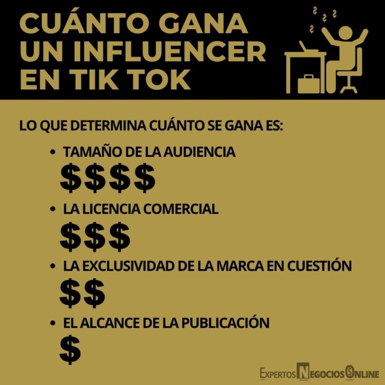 Cómo Ser Un Influencer Y Ganar Dinero Formas De Monetizar