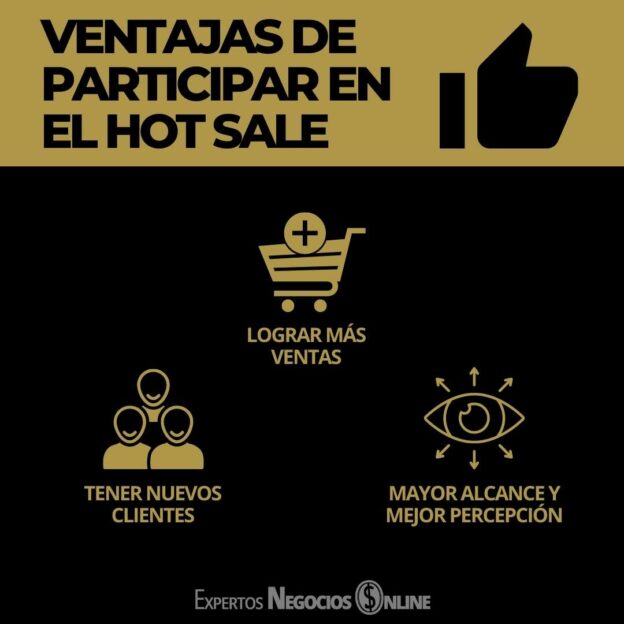 Fechas Hot Sale 2023 En México Argentina España Colombia Y Más 0856