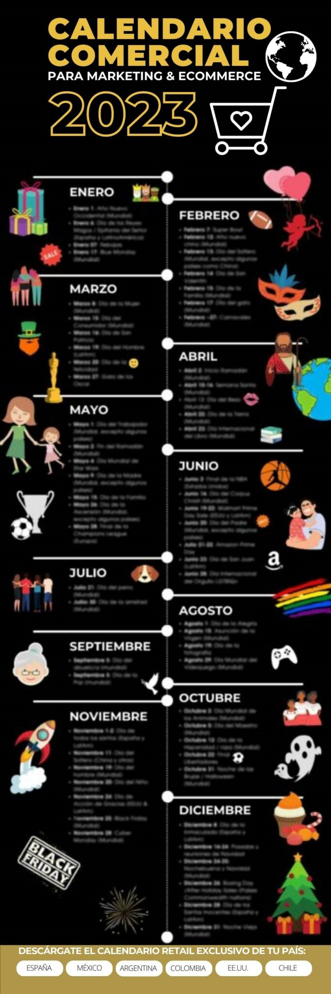 Calendario Marketing 2023 Colombia IMAGESEE