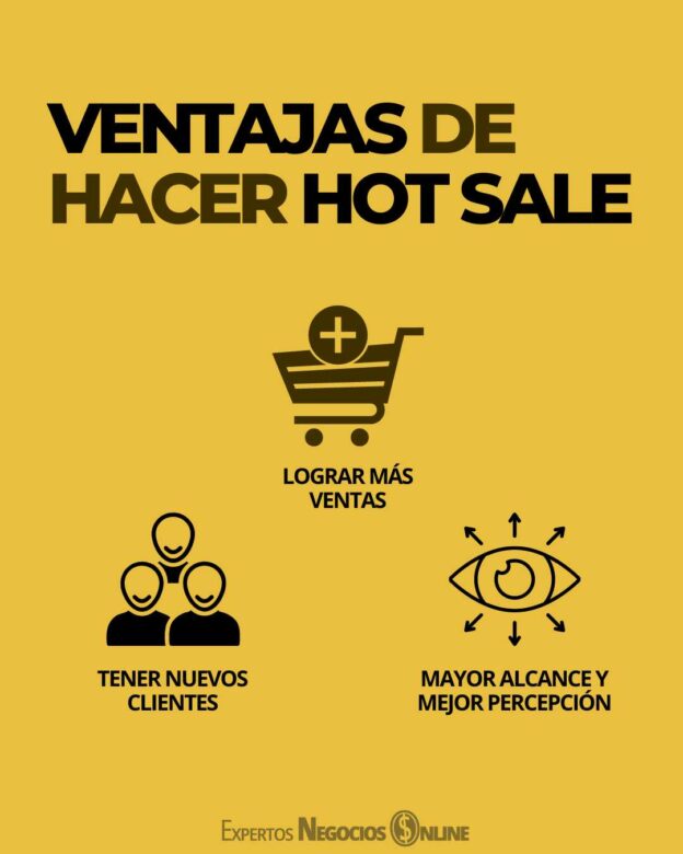 Cuando es el Hot Sale 2024. Fechas empieza proximo